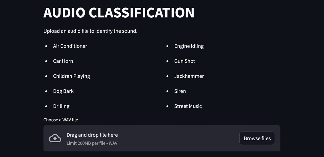 Urban Sound Classifier